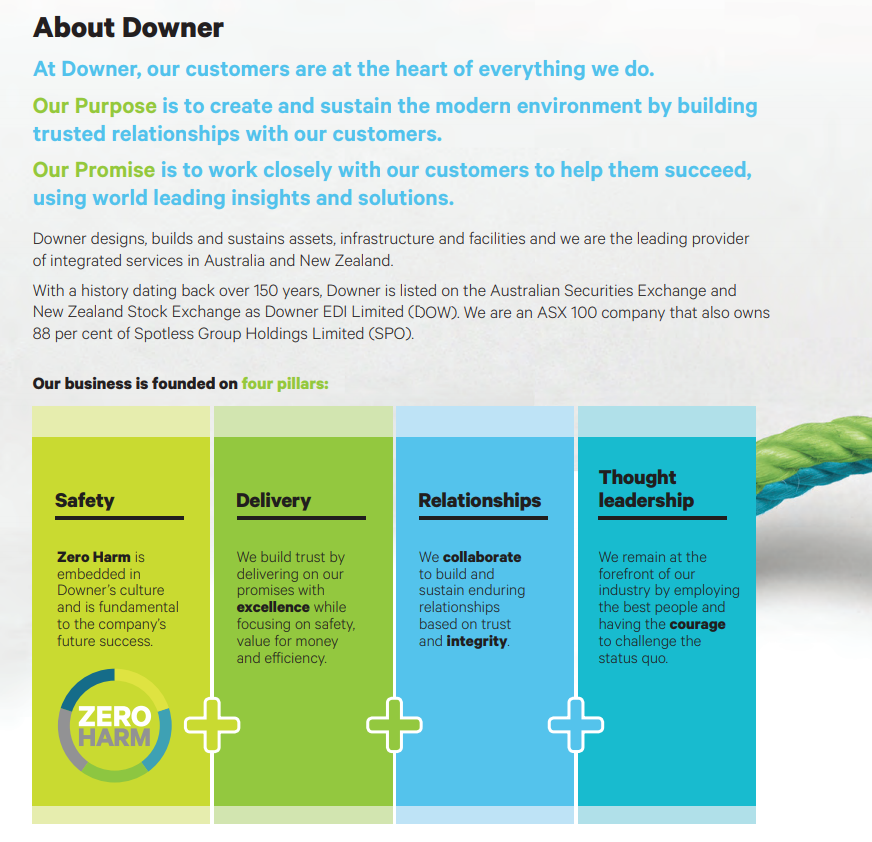 Downer Induction Modules