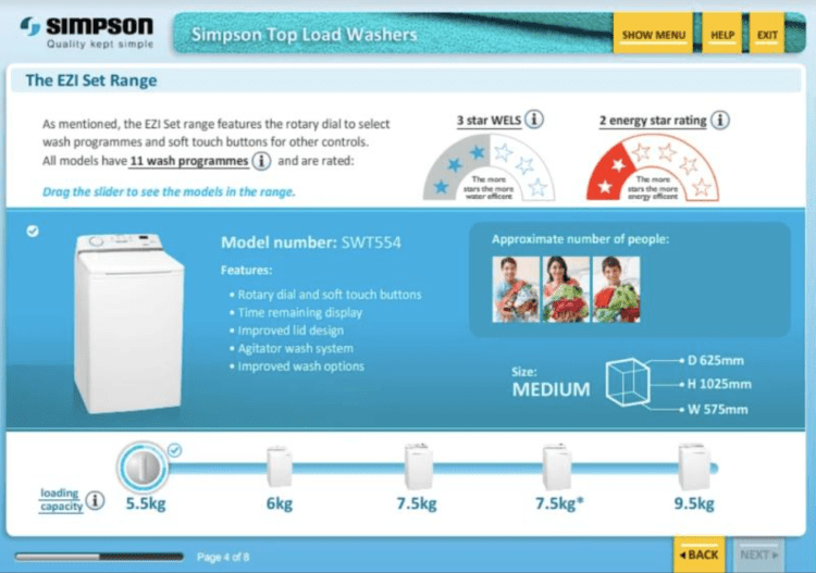 Simpson Washers QR Code Content